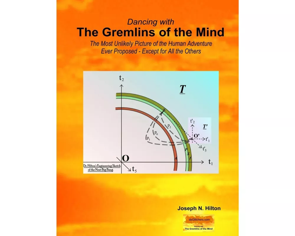 Dancing with the Gremlins of the Mind