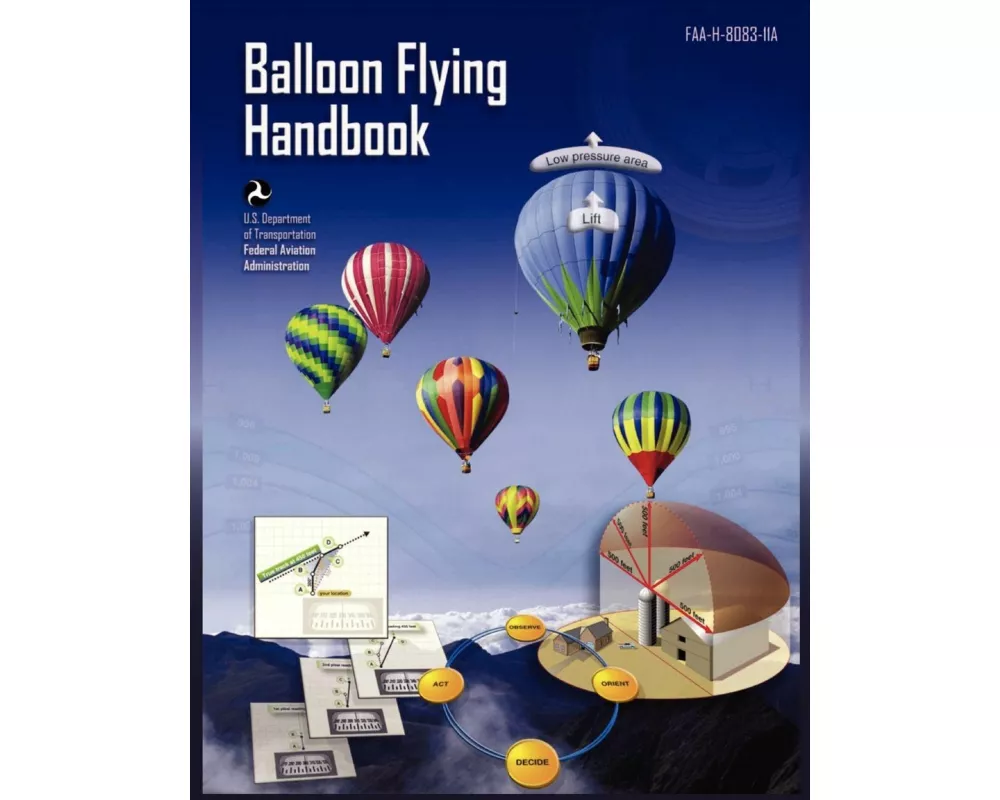 Balloon Flying Handbook