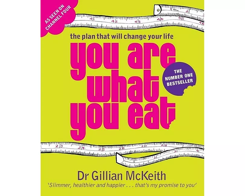 You Are What You Eat