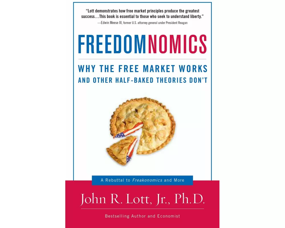 Freedomnomics