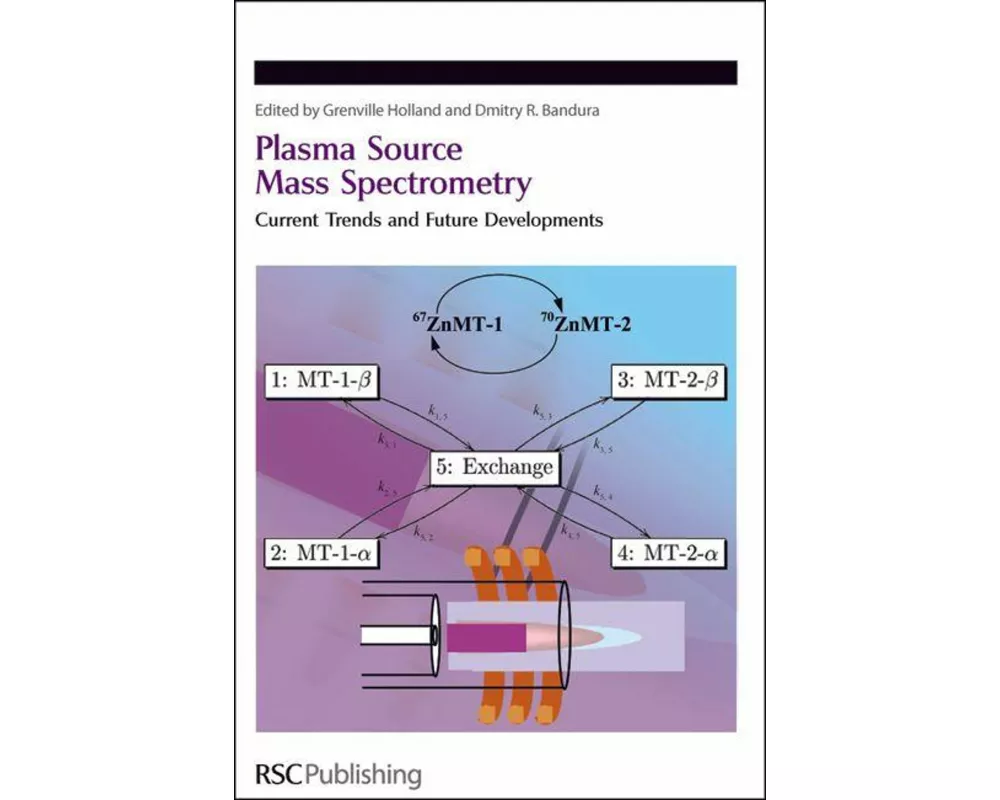 Plasma Source Mass Spectrometry
