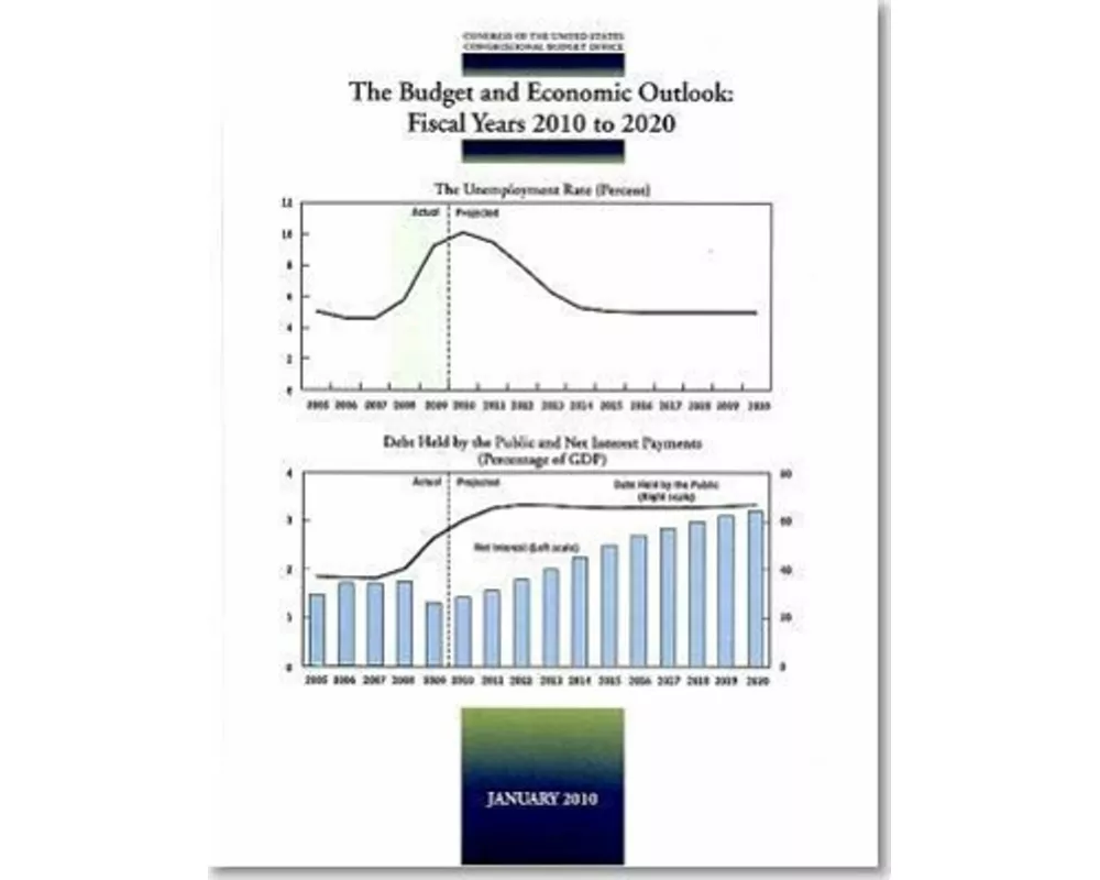 Budget and Economic Outlook: Fiscal Years 2010-2020