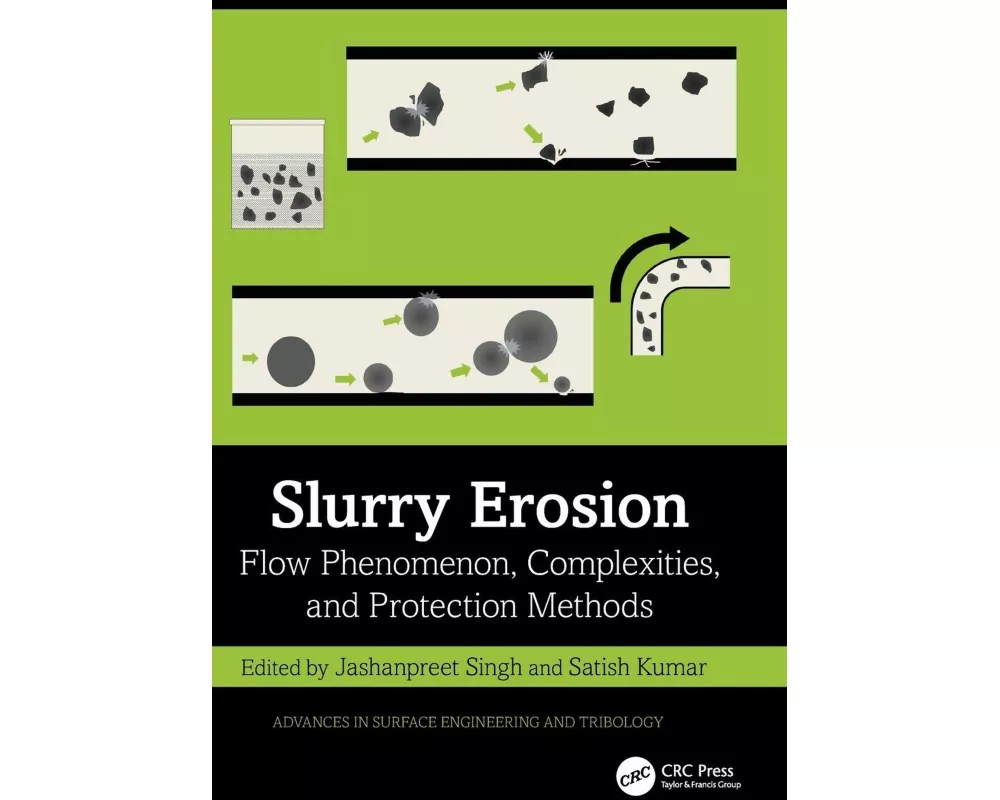 Slurry Erosion