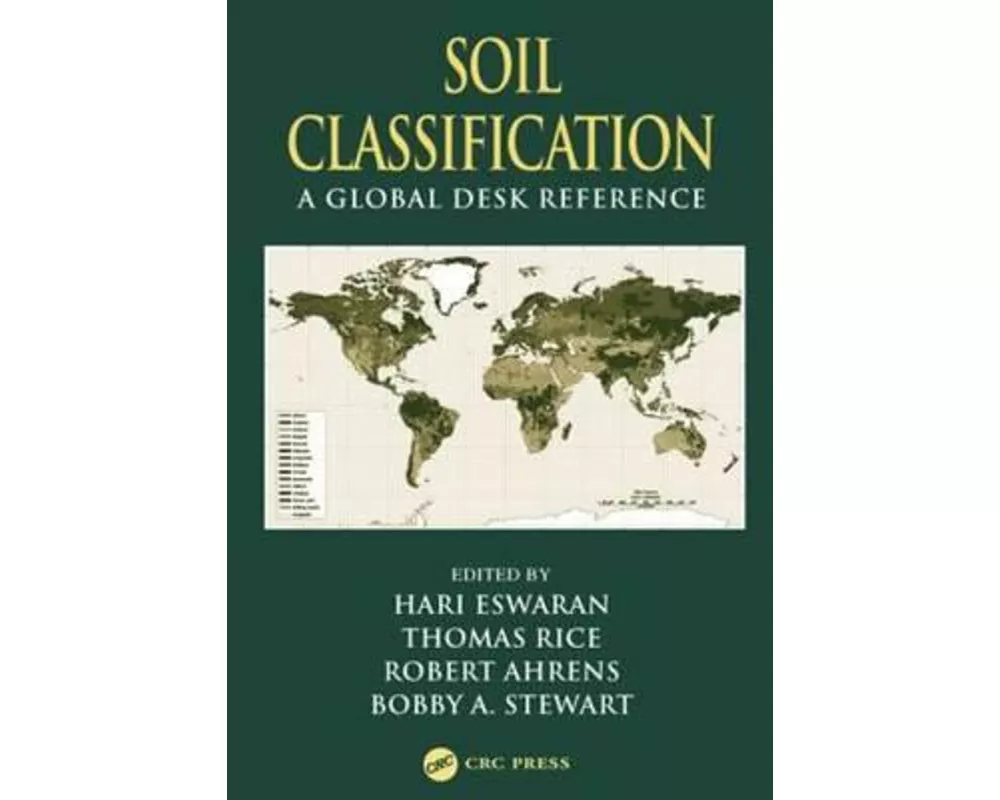 Soil Classification