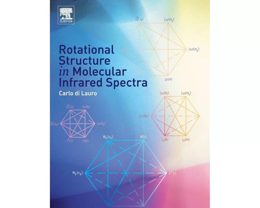 Rotational Structure in Molecular Infrared Spectra