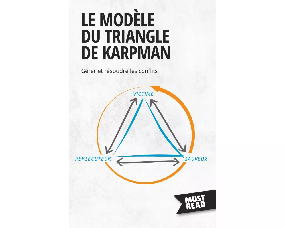 Le Modèle Du Triangle De Karpman