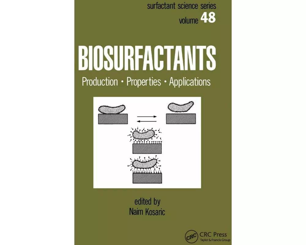 Biosurfactants