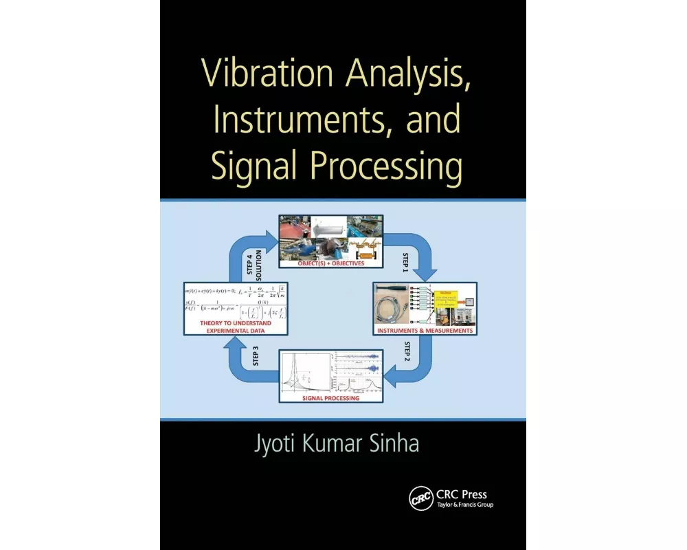 Vibration Analysis, Instruments, and Signal Processing