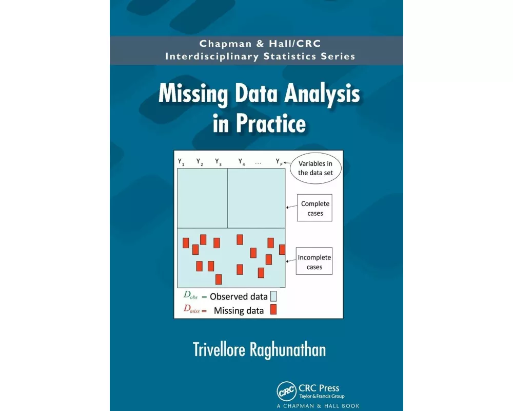 Missing Data Analysis in Practice