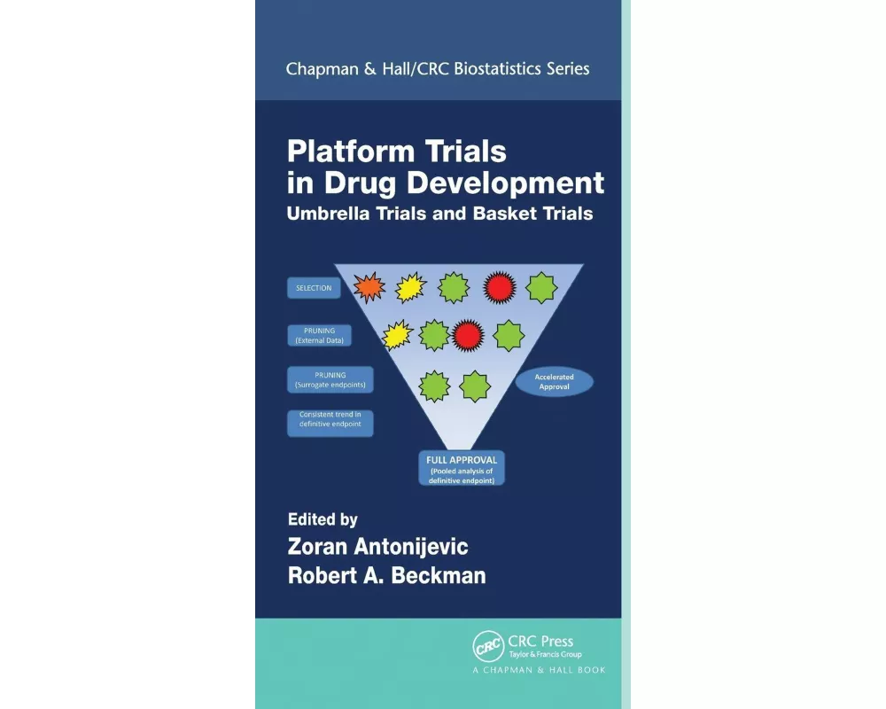Platform Trial Designs in Drug Development