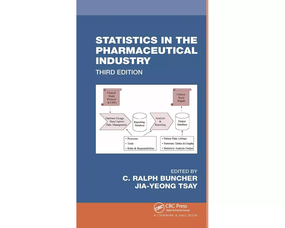 Statistics In the Pharmaceutical Industry