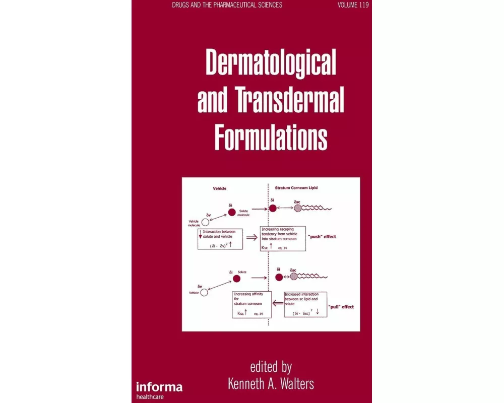 Dermatological and Transdermal Formulations