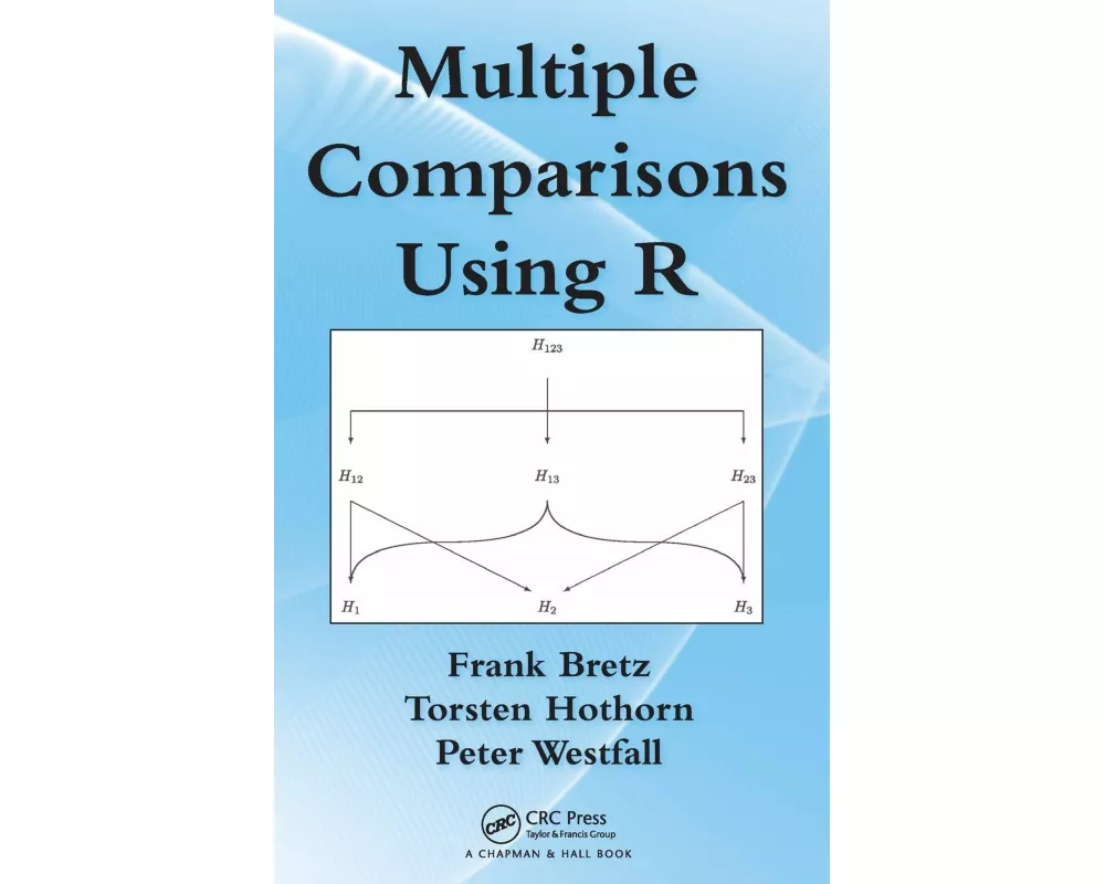 Multiple Comparisons Using R