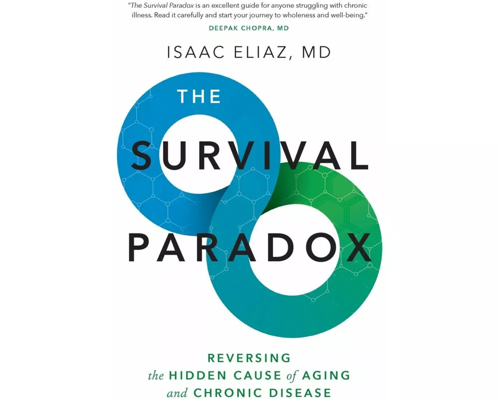 The Survival Paradox