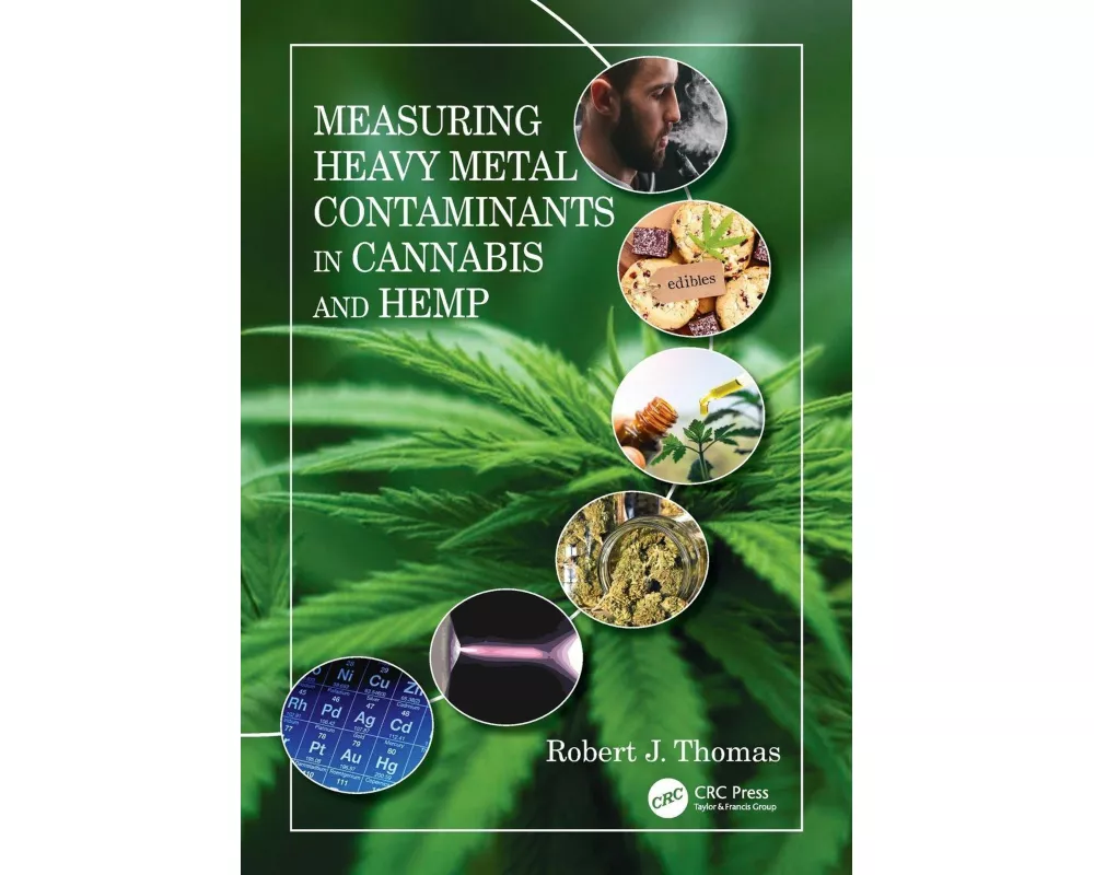 Measuring Heavy Metal Contaminants in Cannabis and Hemp