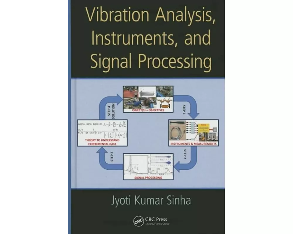 Vibration Analysis, Instruments, and Signal Processing