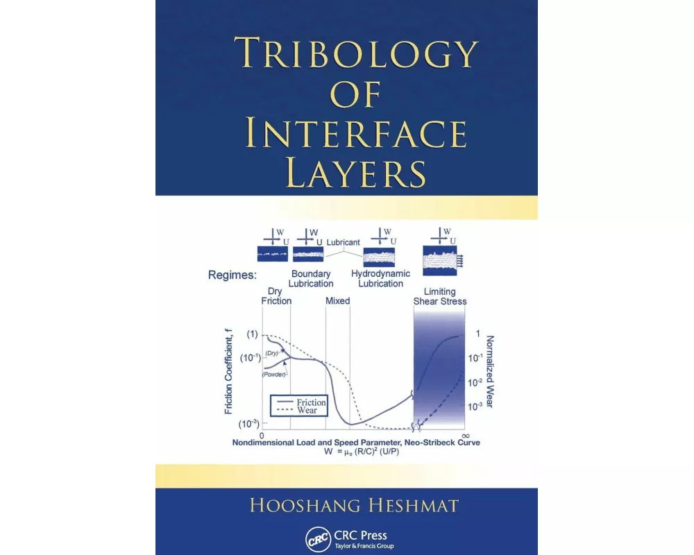 Tribology of Interface Layers