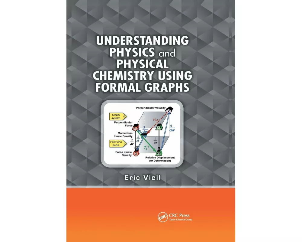 Understanding Physics and Physical Chemistry Using Formal Graphs