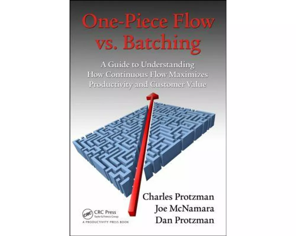 One-Piece Flow vs. Batching