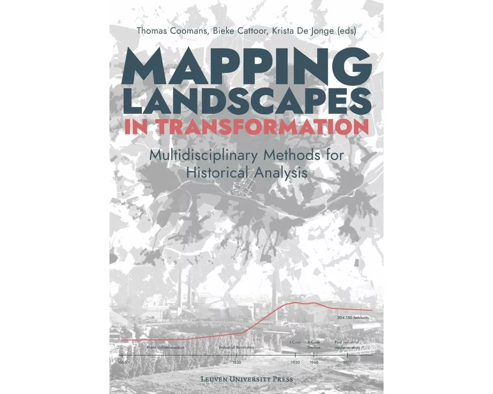 Mapping Landscapes in Transformation