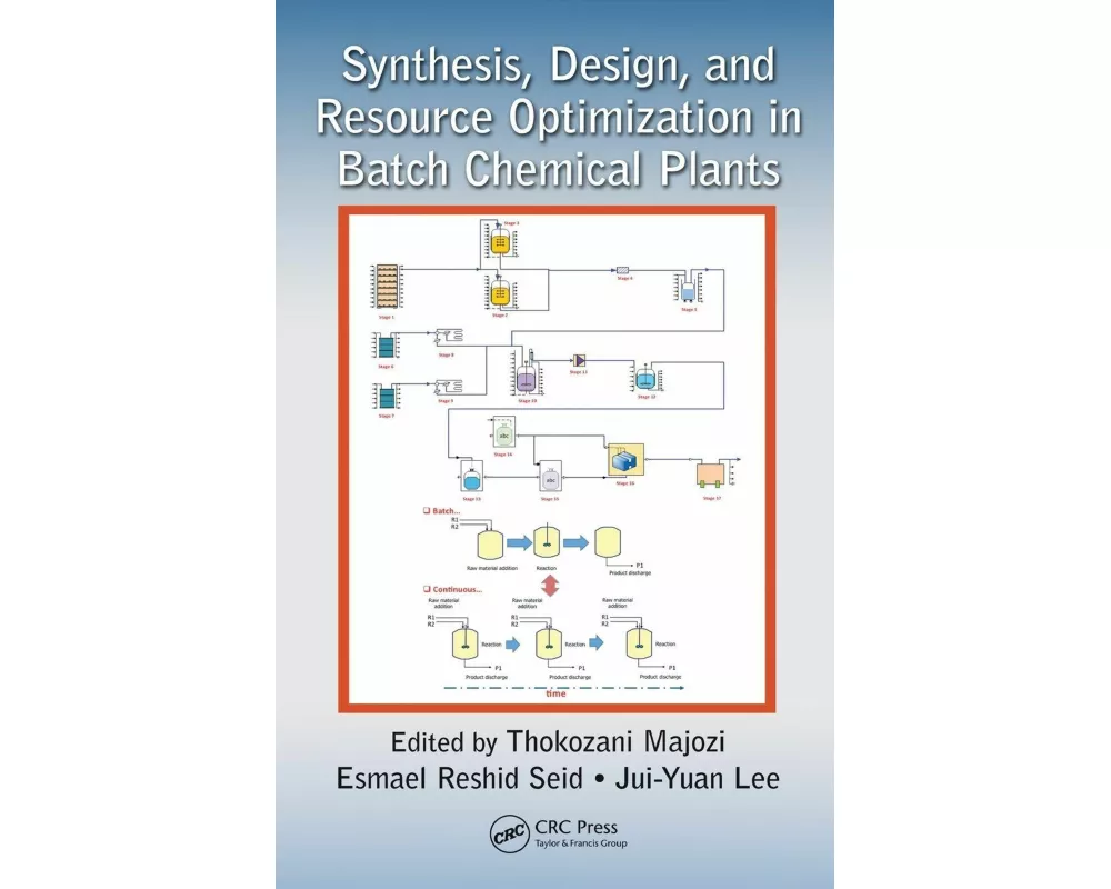 Synthesis, Design, and Resource Optimization in Batch Chemical Plants