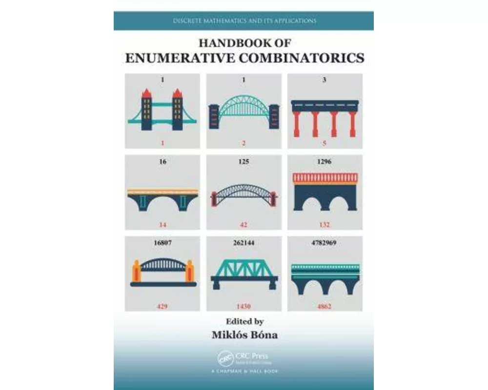 Handbook of Enumerative Combinatorics