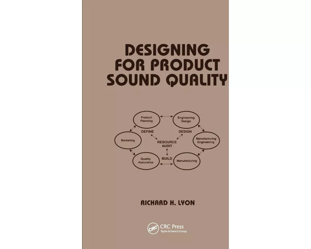 Designing for Product Sound Quality