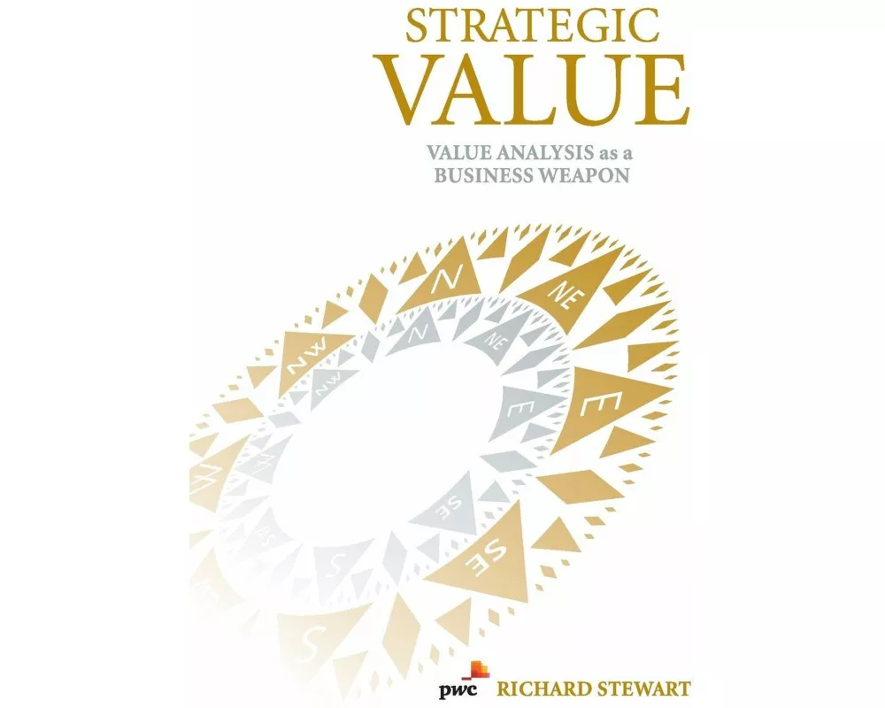 Strategic Value