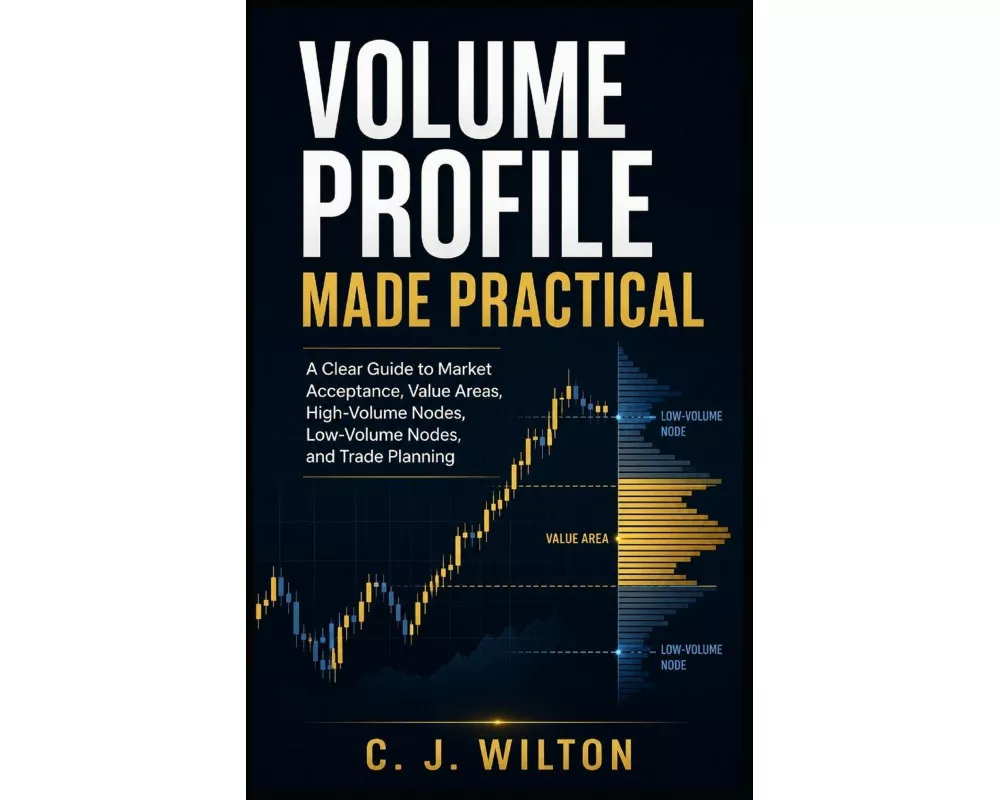 Volume Profile Made Practical