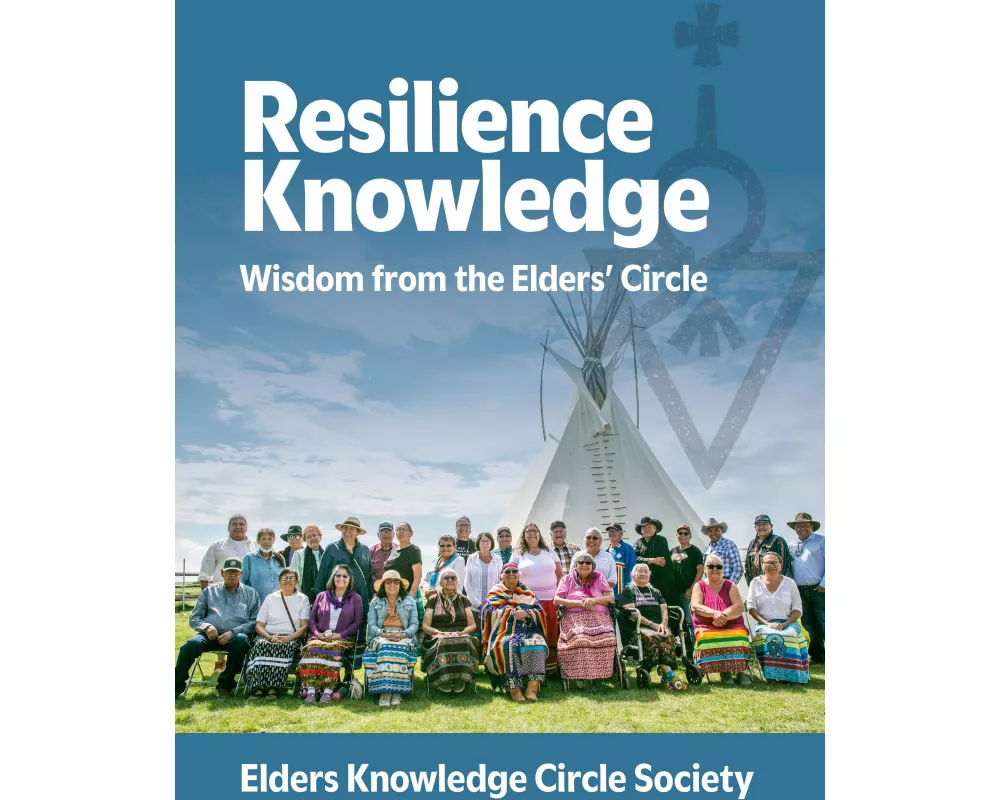 Resilience Knowledge