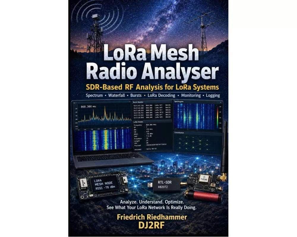 LoRa Mesh Radio - Analyzer