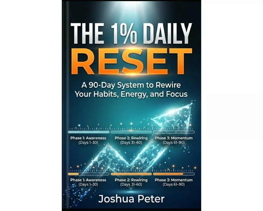The 1% Daily Reset