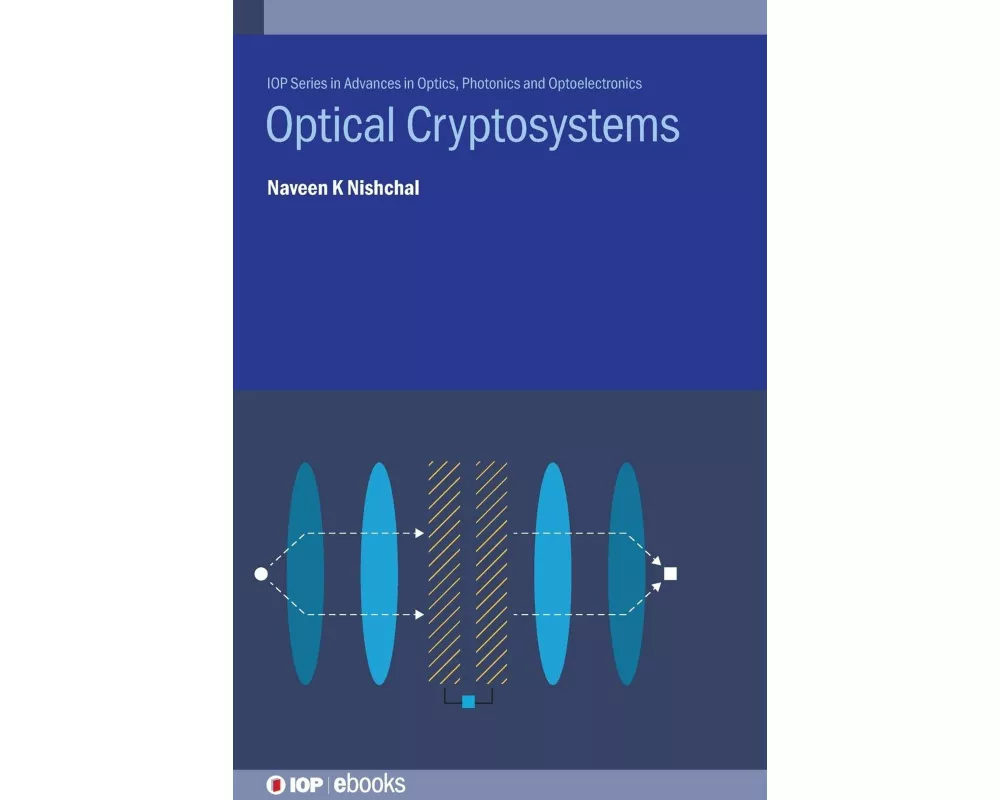Optical Cryptosystems