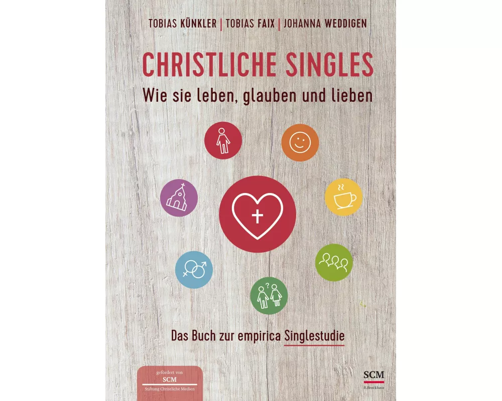 Christliche Singles