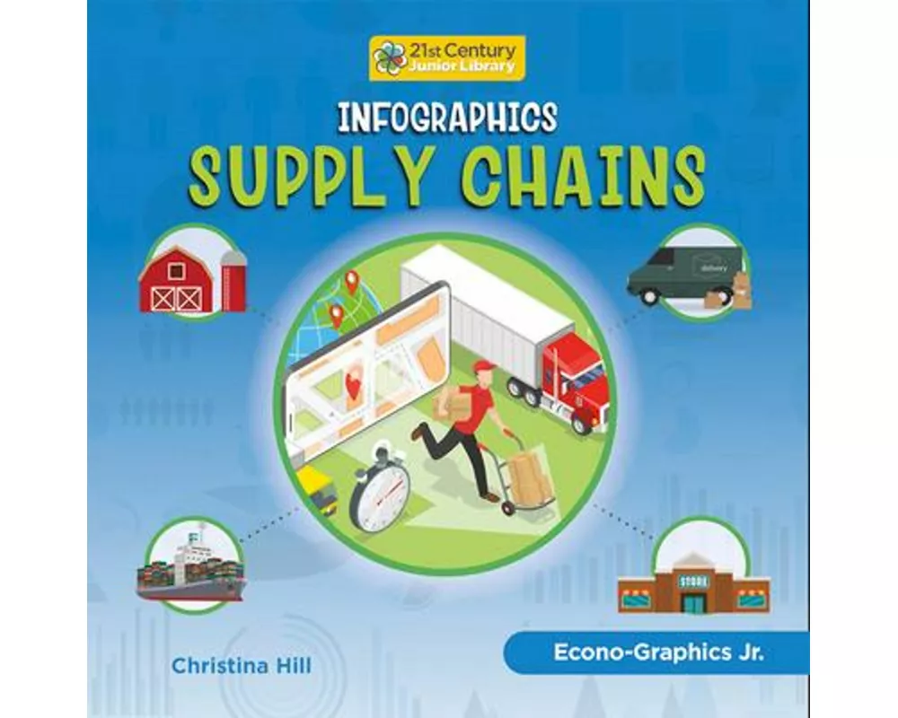 Infographics: Supply Chain