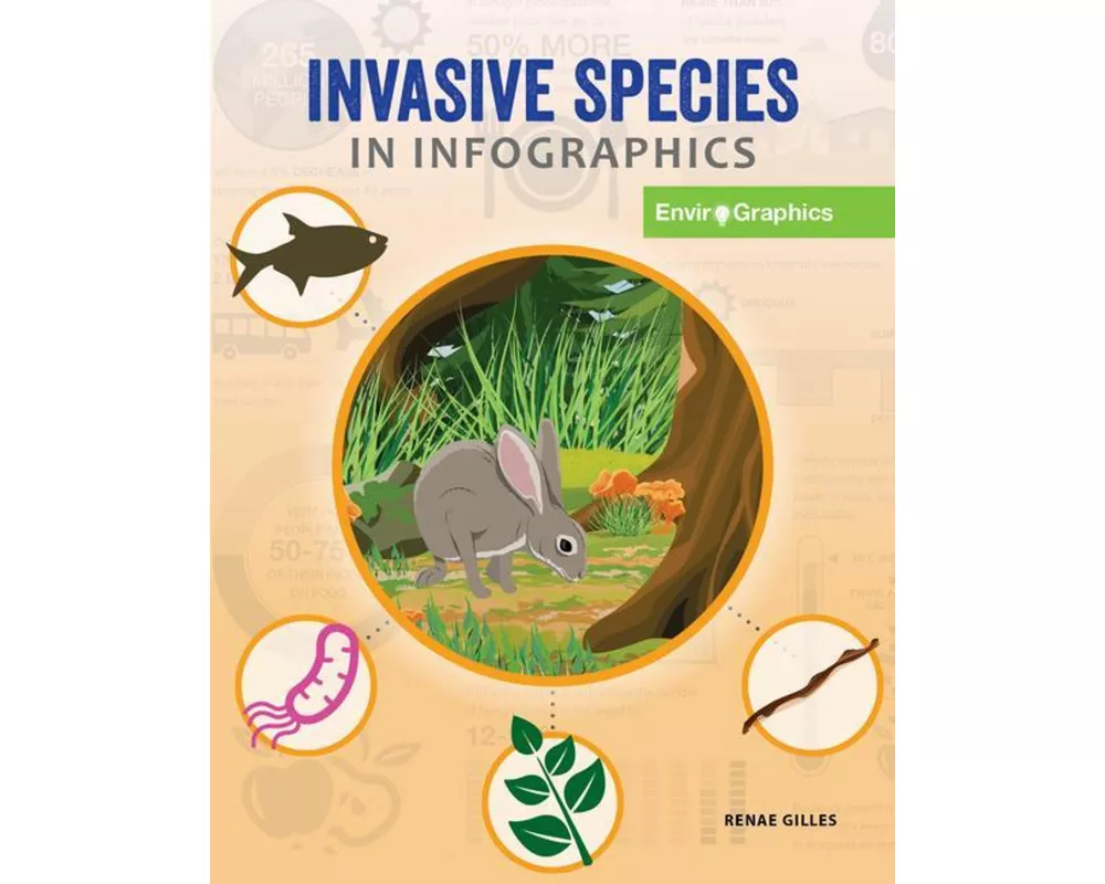 Invasive Species in Infographics