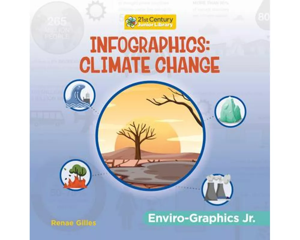 Infographics: Climate Change