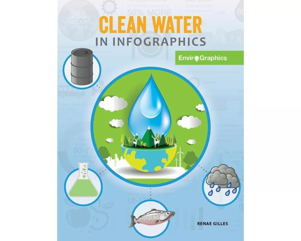 Clean Water in Infographics