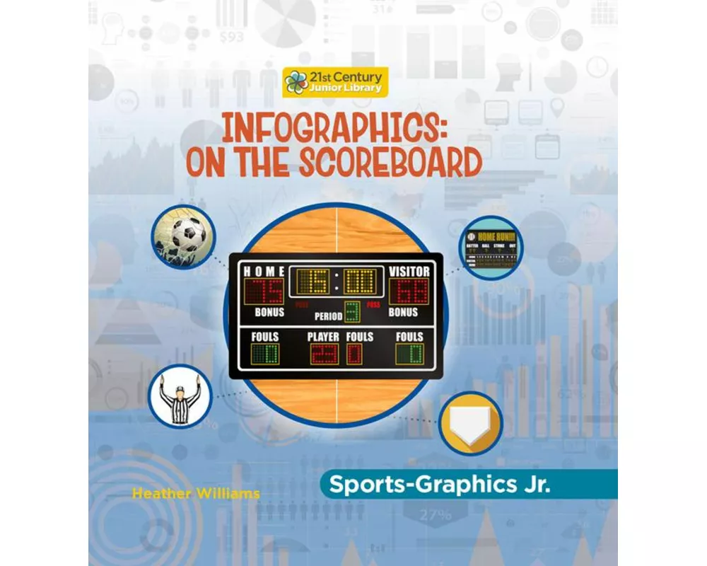 Infographics: On the Scoreboard