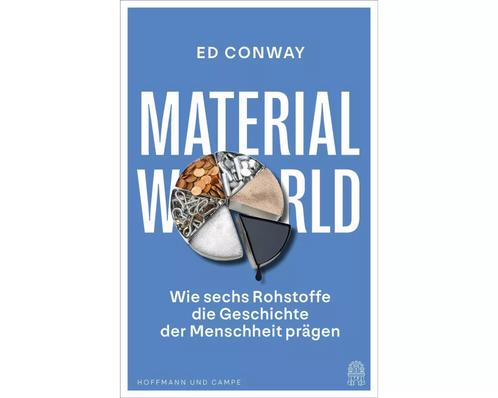 Material World