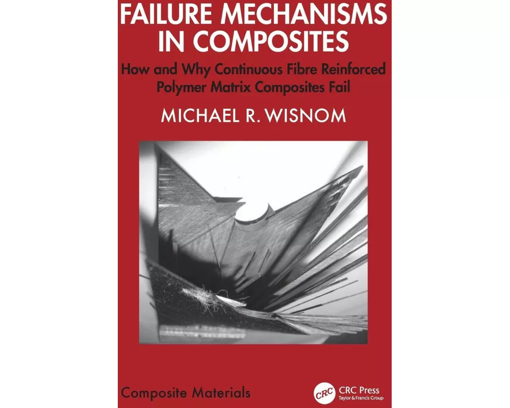 Failure Mechanisms in Composites