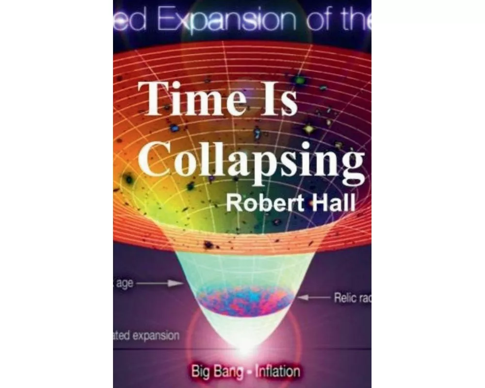 Time Is Collapsing