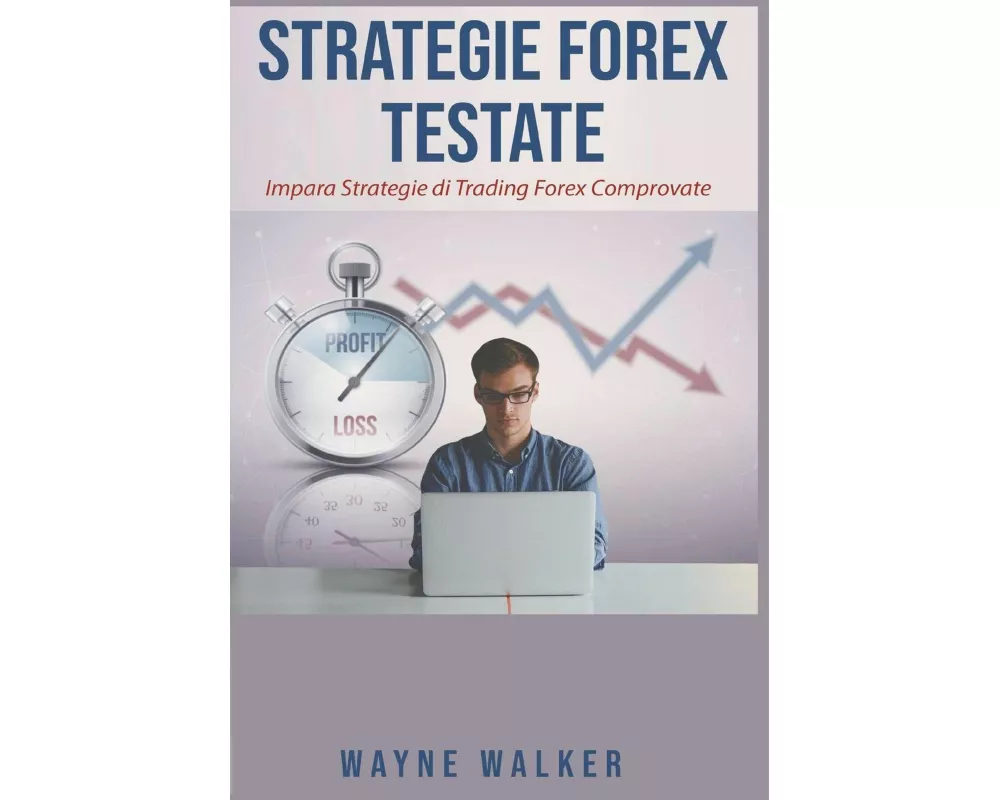 Strategie Forex Testate