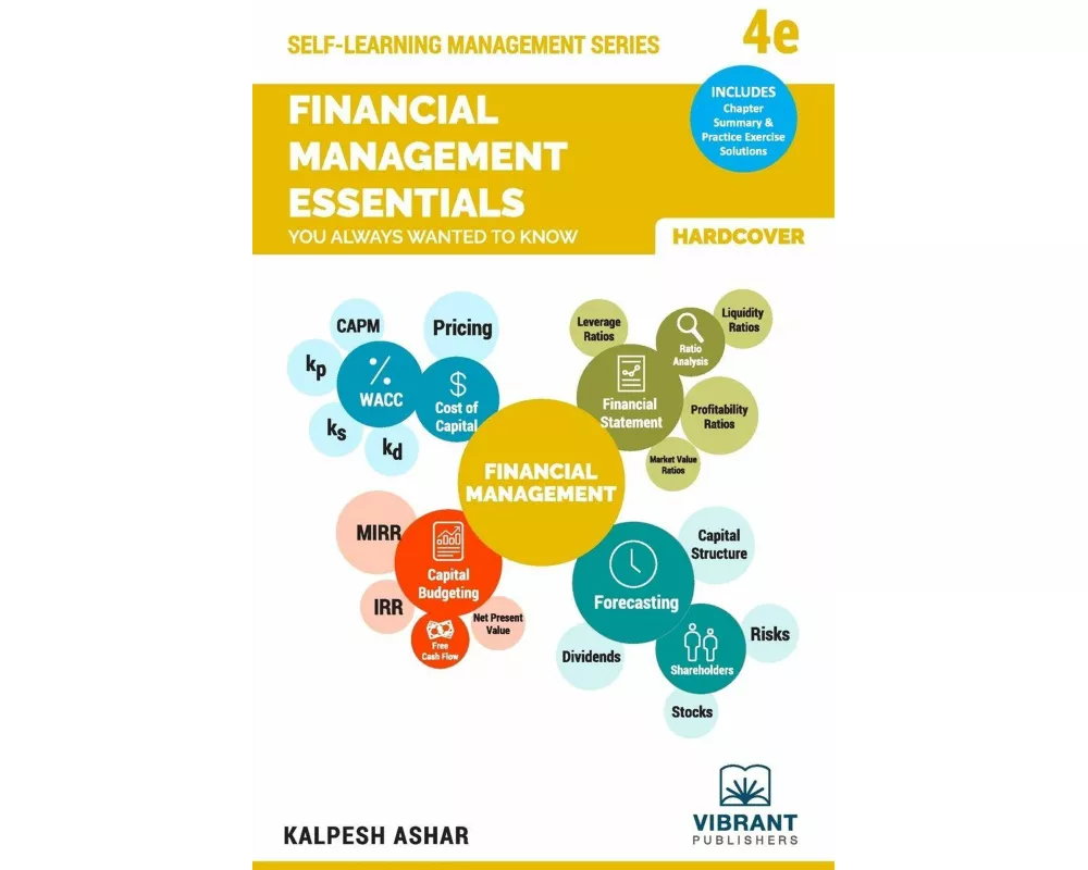Financial Management Essentials You Always Wanted To Know