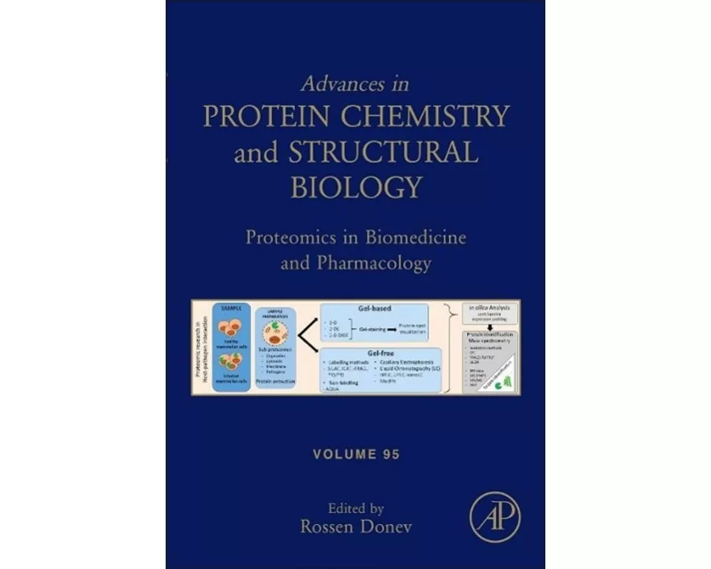 Proteomics in Biomedicine and Pharmacology: Volume 95