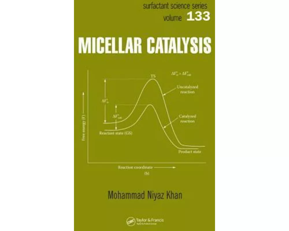 Micellar Catalysis