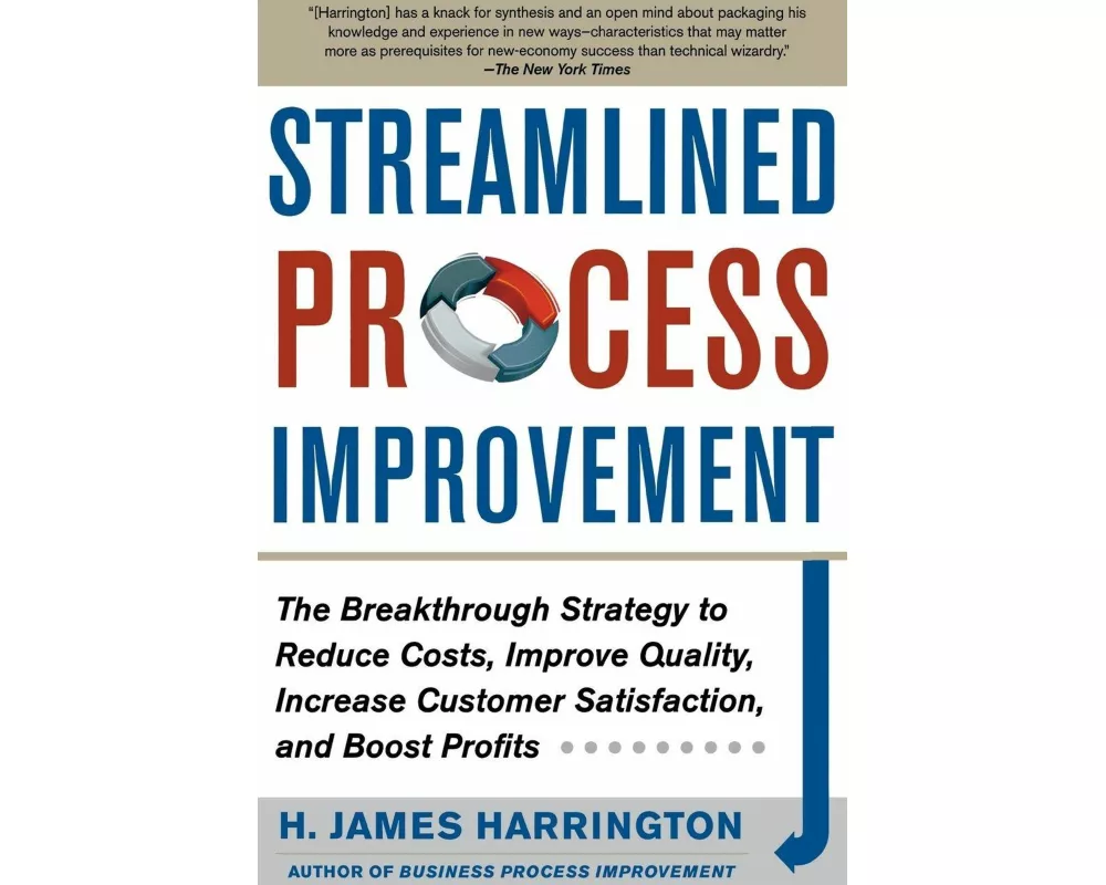 Streamlined Process Improvement