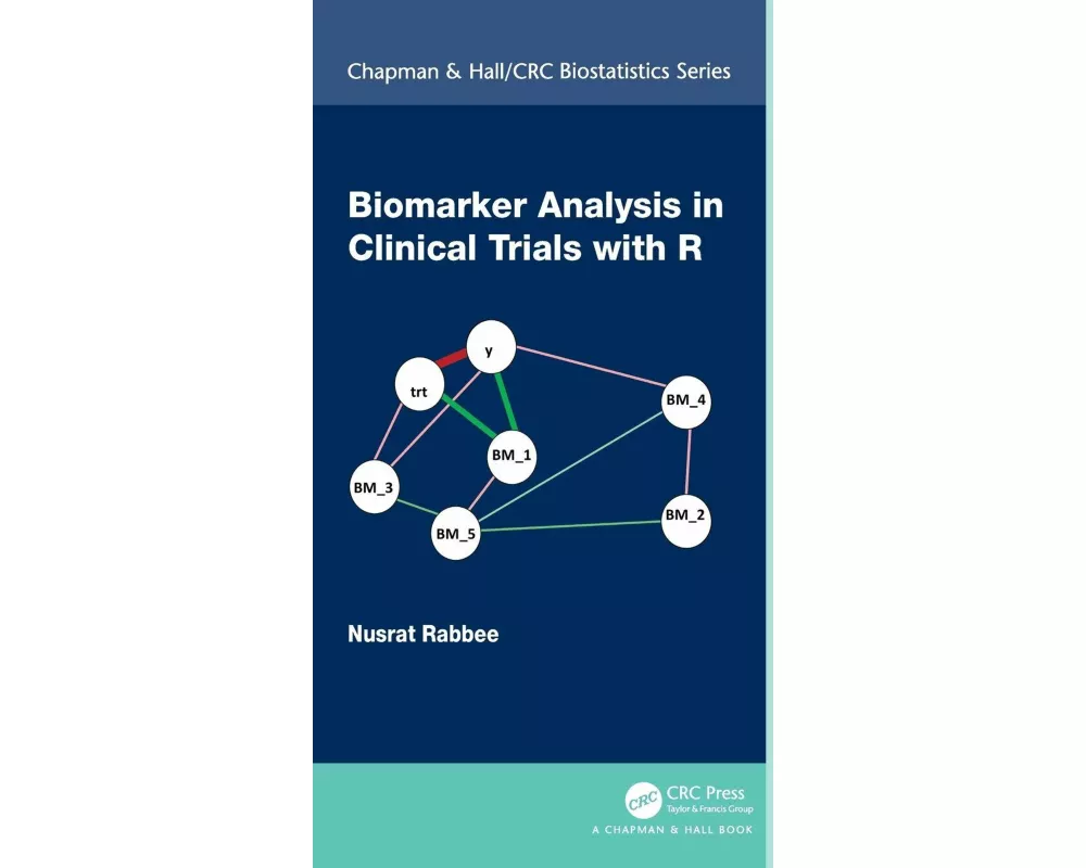 Biomarker Analysis in Clinical Trials with R