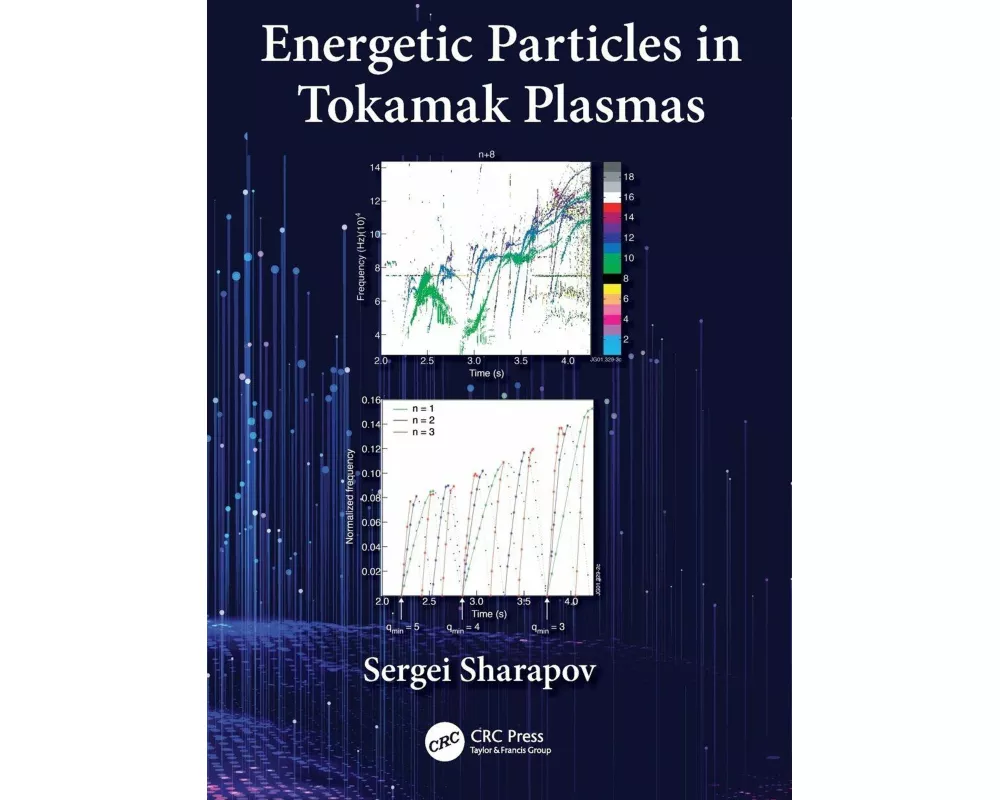 Energetic Particles in Tokamak Plasmas
