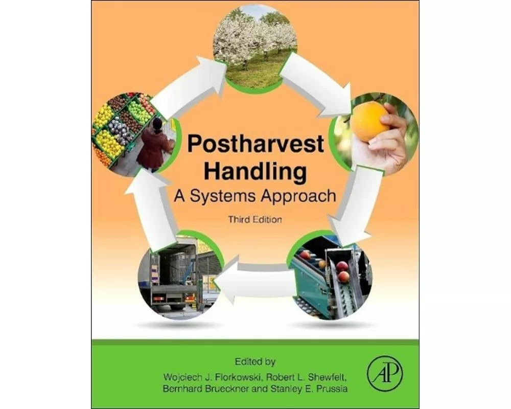 Postharvest Handling